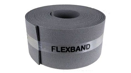 Multiflexband