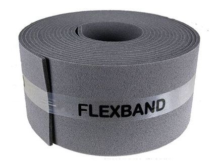 Multiflexband